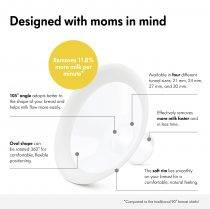 Acelleron-Medela-Flex-Shields-Info