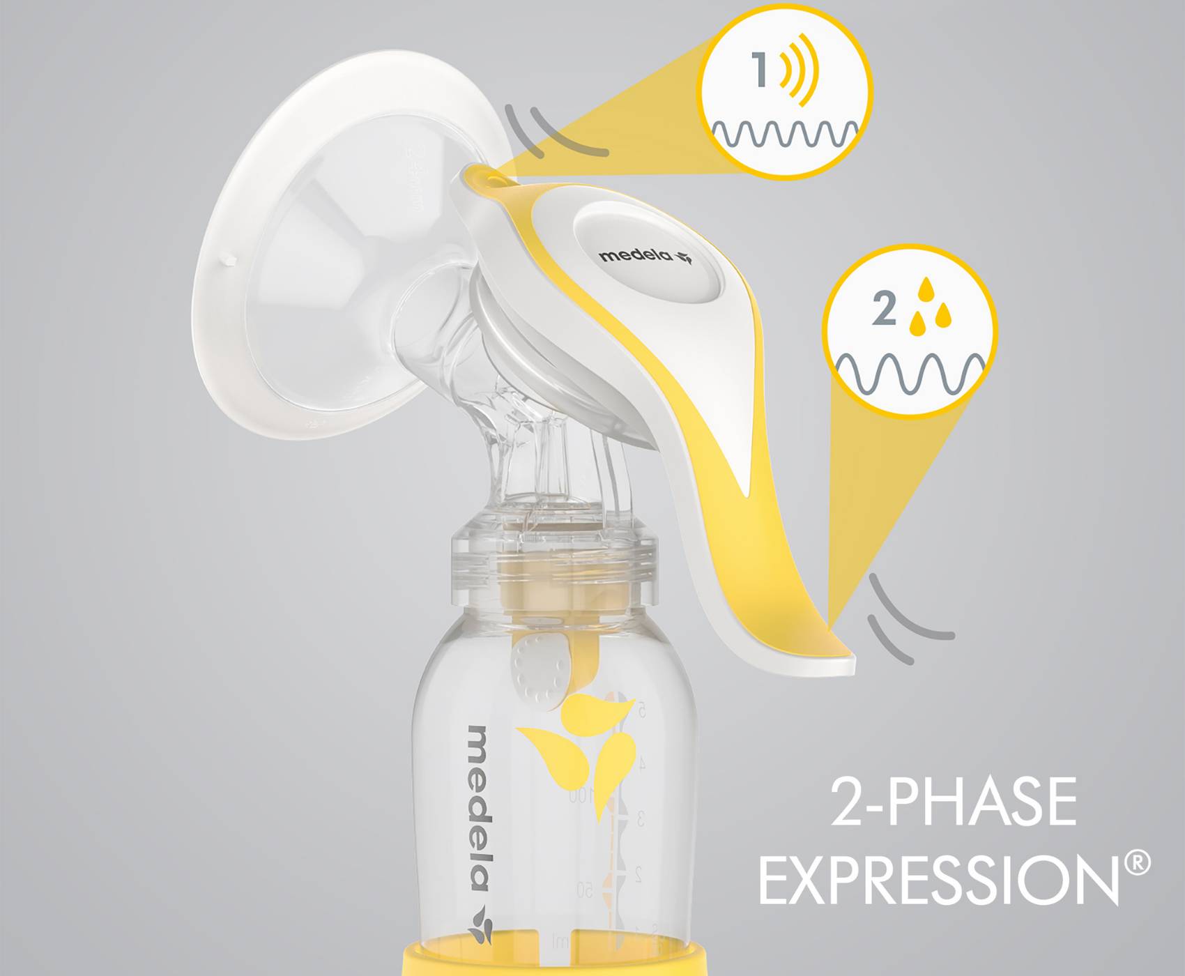 medela-harmony-two-phase-expression-acelleron 1700x1400