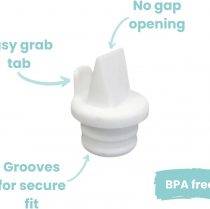 Zomee-Duckbill-Valves-Desciptions