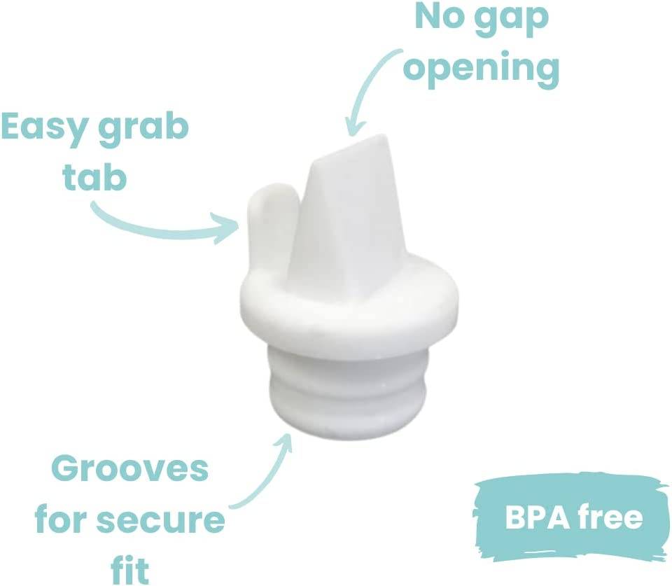 Zomee-Duckbill-Valves-Desciptions