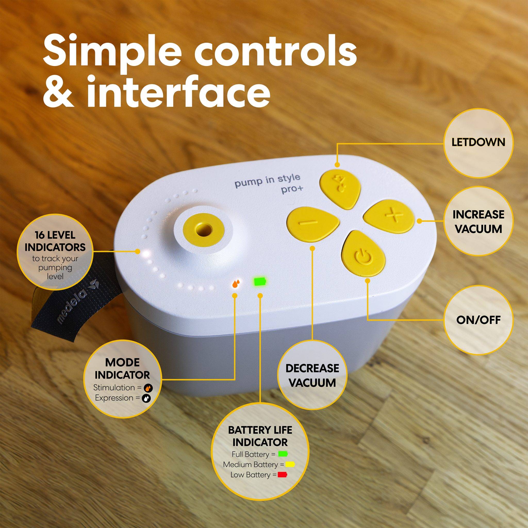101047091_PNS PRO+ Traditional_Controls-3